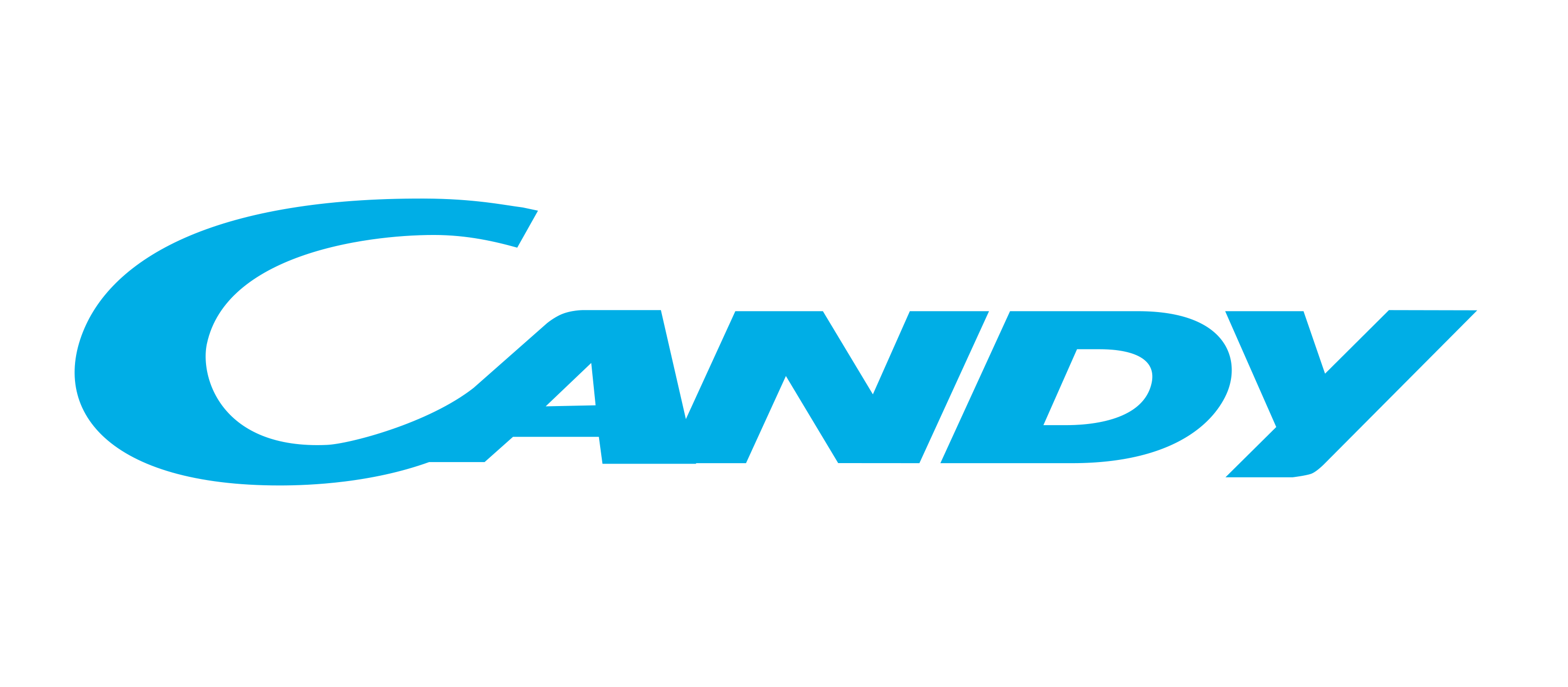 Logo-CANDY